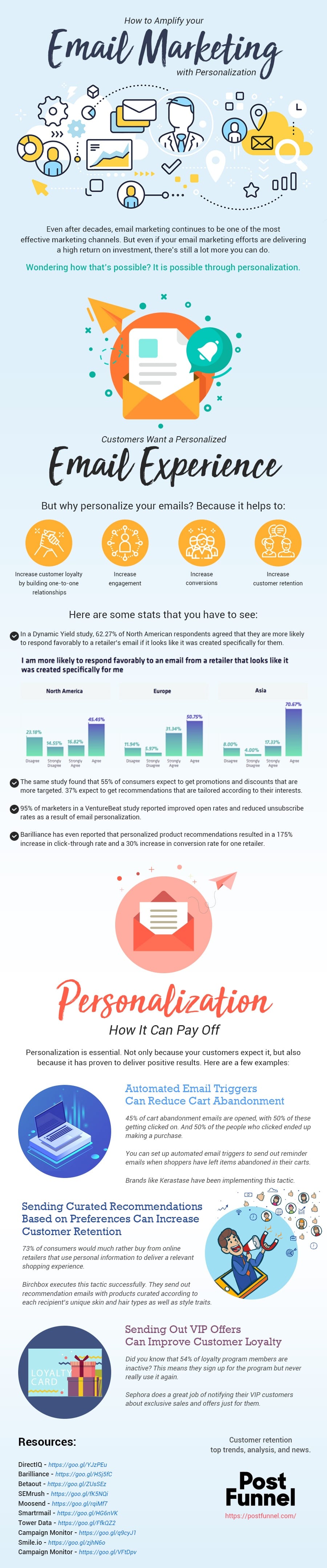 How_Personalization_Can_Pay_Off_Your_Email_Marketing_Efforts_version_3