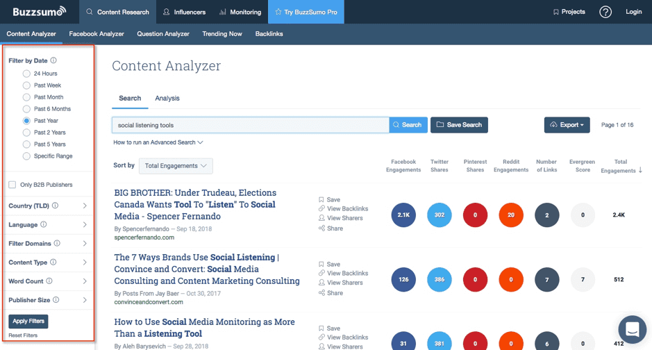 Buzzsumo dashboard