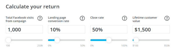 Calculate your return on investment