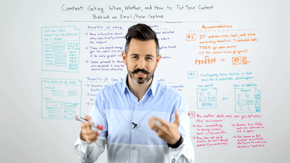 Moz whiteboard Friday on content gating