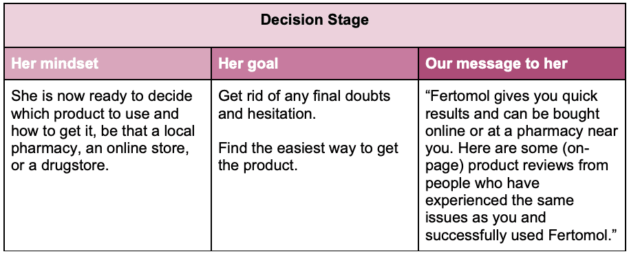 Decision stage example