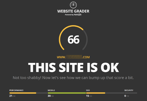 Website grader