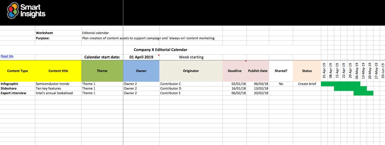 Smart Insights editorial calendar