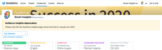 Twitter Audience Insights notification